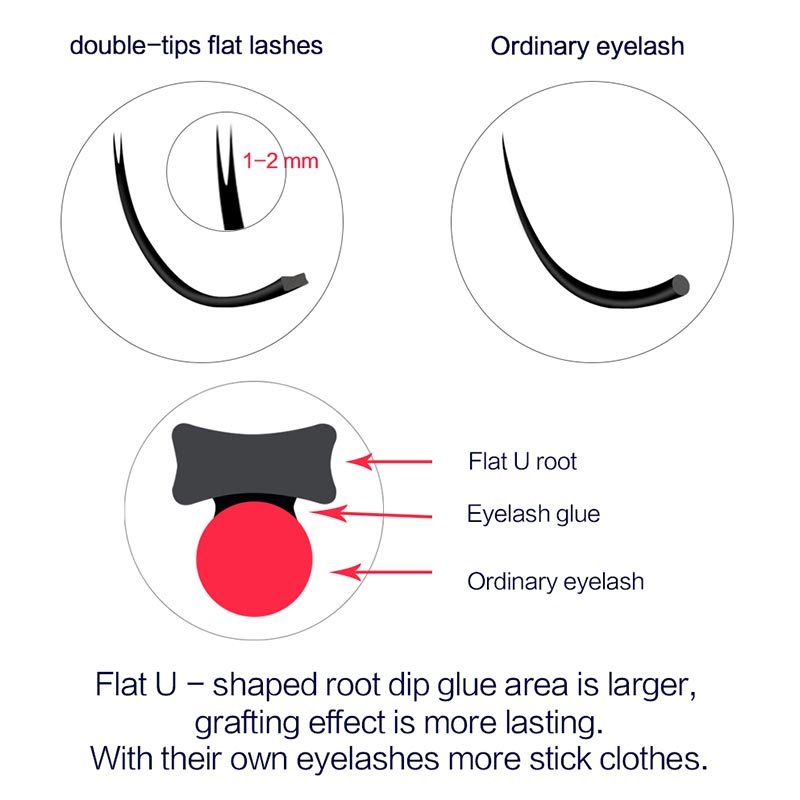 0.10 Cashmere Flat Lashes-199