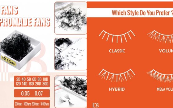 Unlock the Secret to Perfect Lashes with Loose Premade Fans