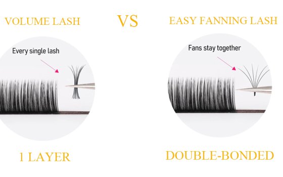 Get Flawless in Minutes with Easy Fan Lash Extensions